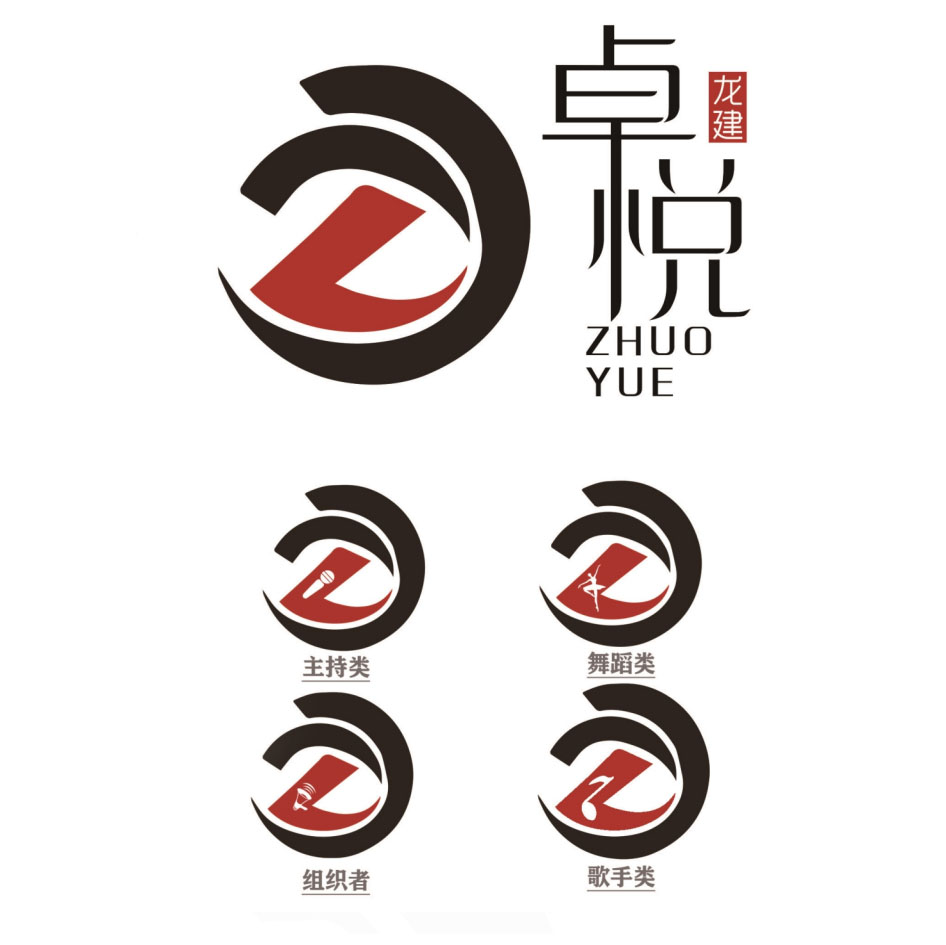 視覺識別系統(tǒng)(圖2)
